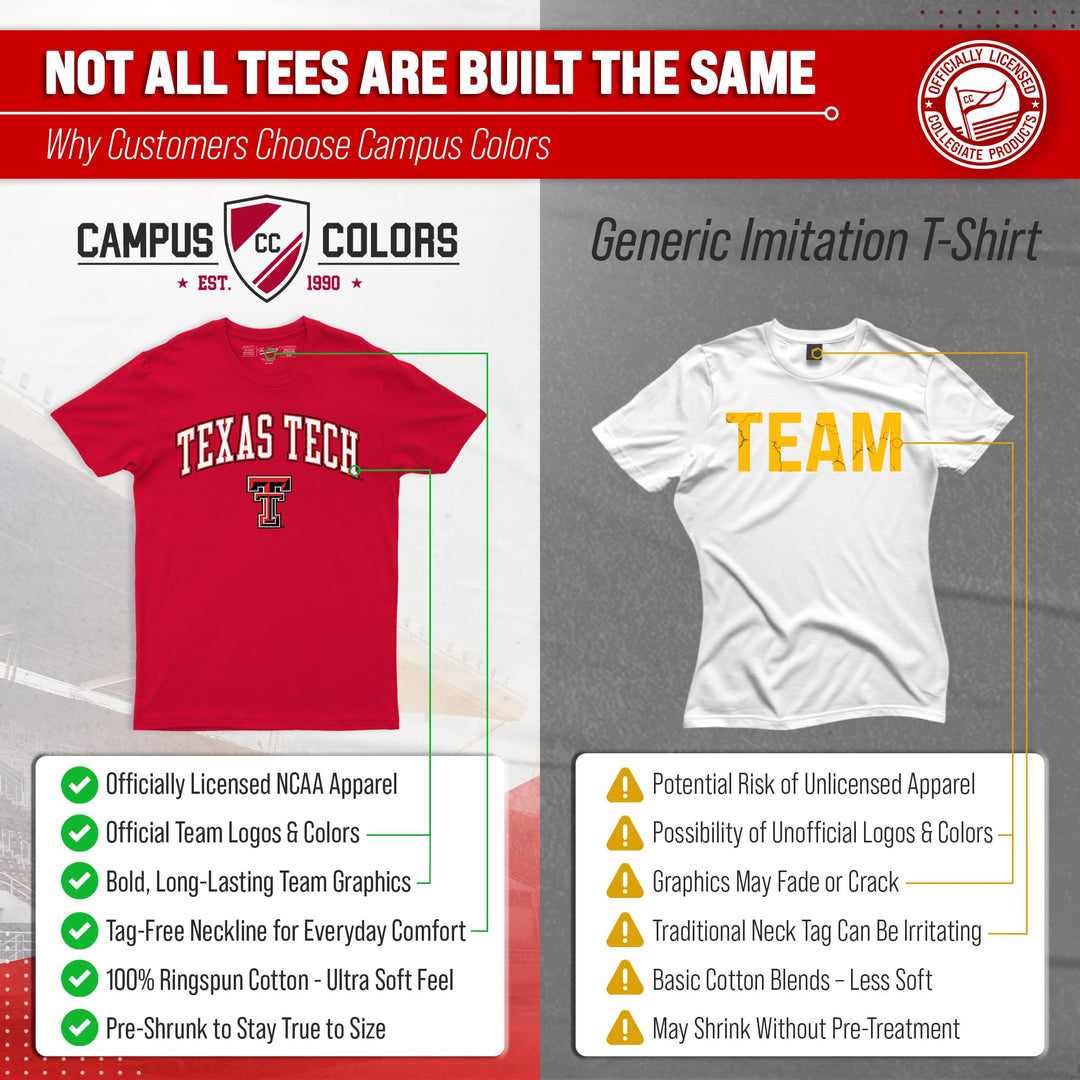 Campus Colors NCAA Adult Gameday Cotton T-Shirt - Premium Quality - Semi-Fitted Style - Officially Licensed Product (Texas Tech Red Raiders - Red, Large)