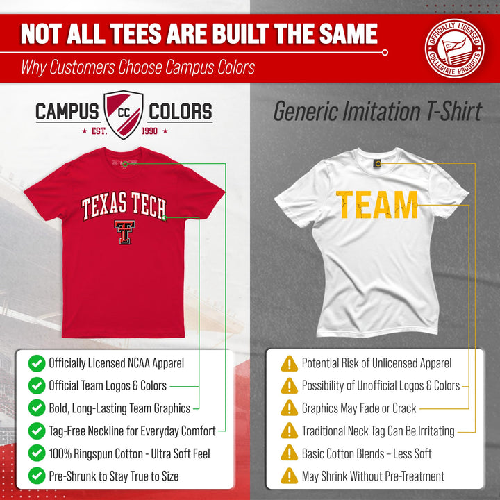Campus Colors NCAA Adult Gameday Cotton T-Shirt - Premium Quality - Semi-Fitted Style - Officially Licensed Product (Texas Tech Red Raiders - Red, Large)