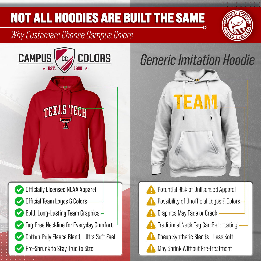 Campus Colors Texas Tech Red Raiders Arch &amp; Logo Gameday Hoodie - Red Large