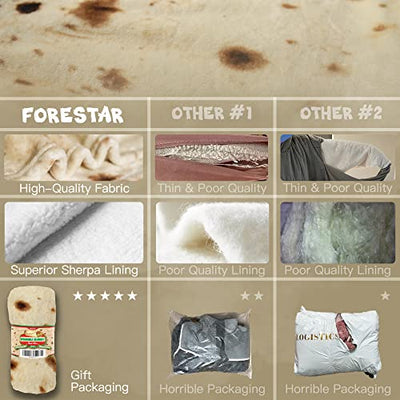 FORESTAR Wearable Blanket, Christmas Birthday Gifts for Women Men, Burrito Blanket Hoodie, Super Warm Cozy Giant Oversized Sherpa Hooded Blanket, Cool Tortilla Taco Gifts for Adults, One Size Fits All